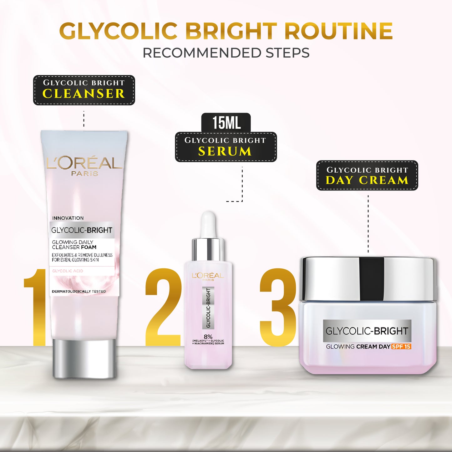 Glycolic bright routine: